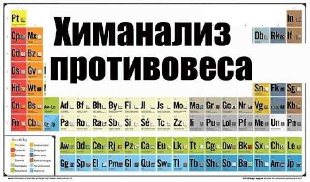 Химанализ противовеса