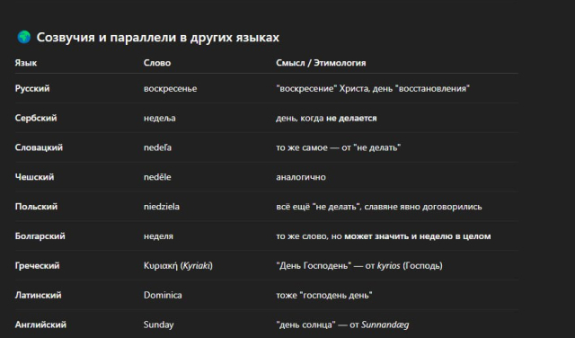 Угадай, кто кого - "завоевал"?)