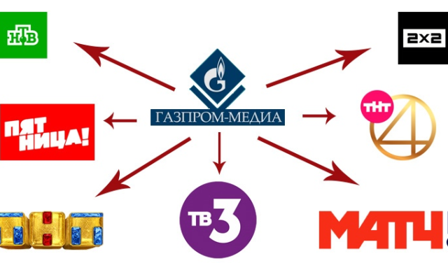 Почему Газпроммедиа и Фонд кино финансировали деградационный контент?