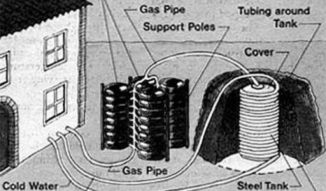 Биомейлер: тепло, газ, компост и грибы из отходов
