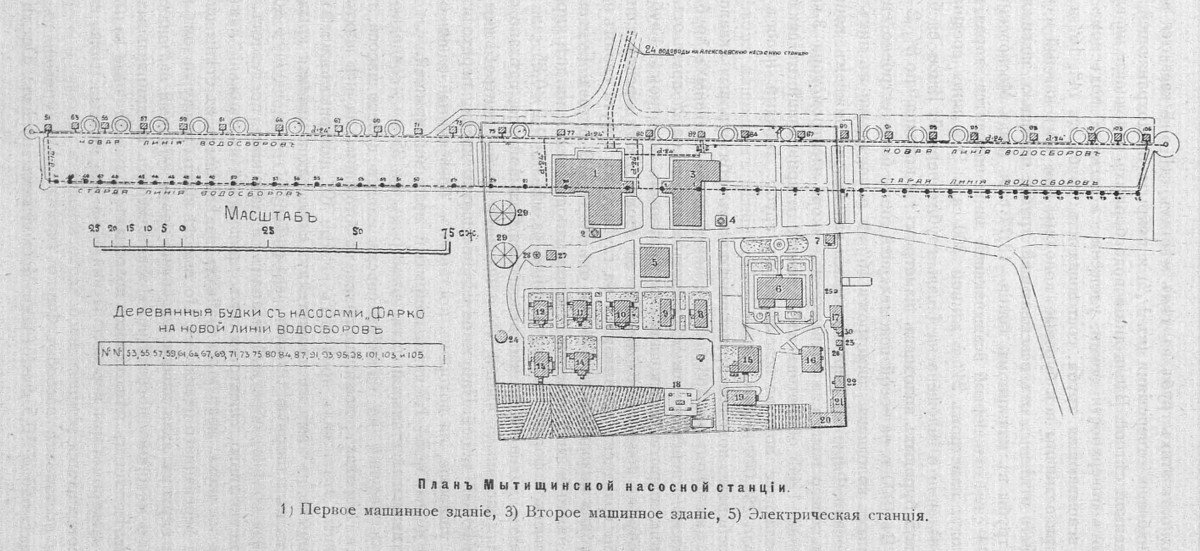 Техденсер. О вечном